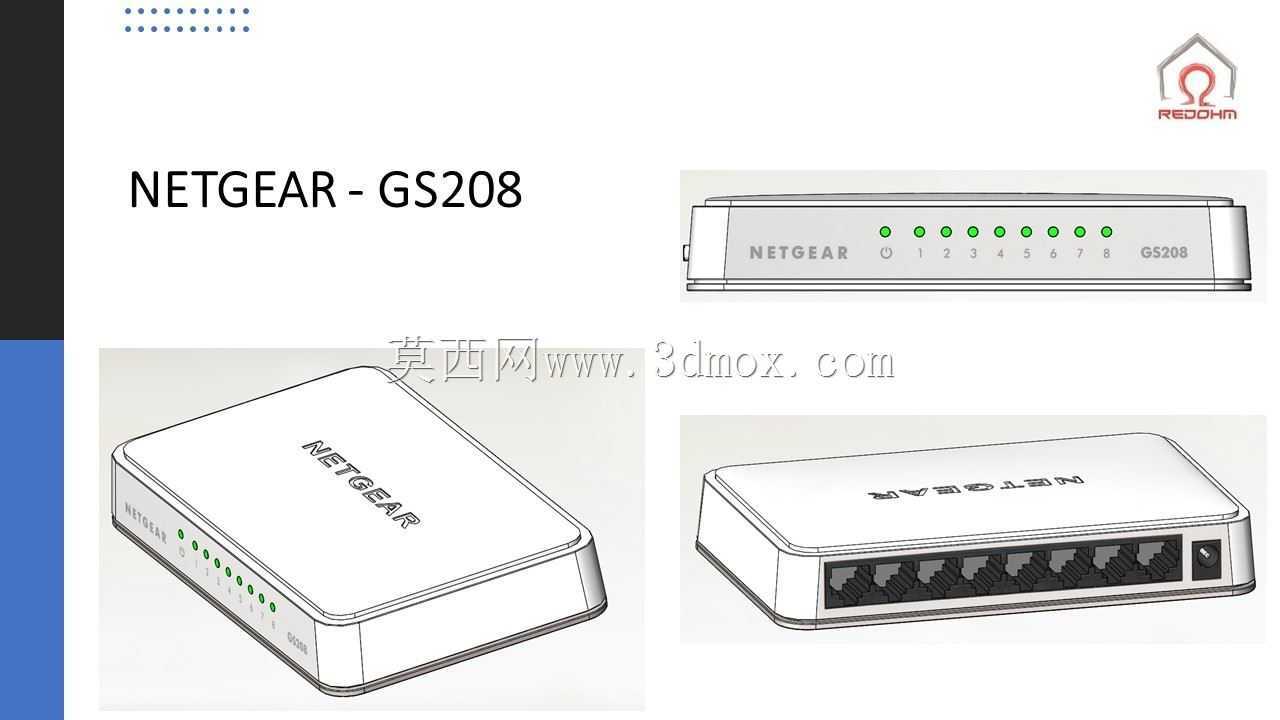 GS208