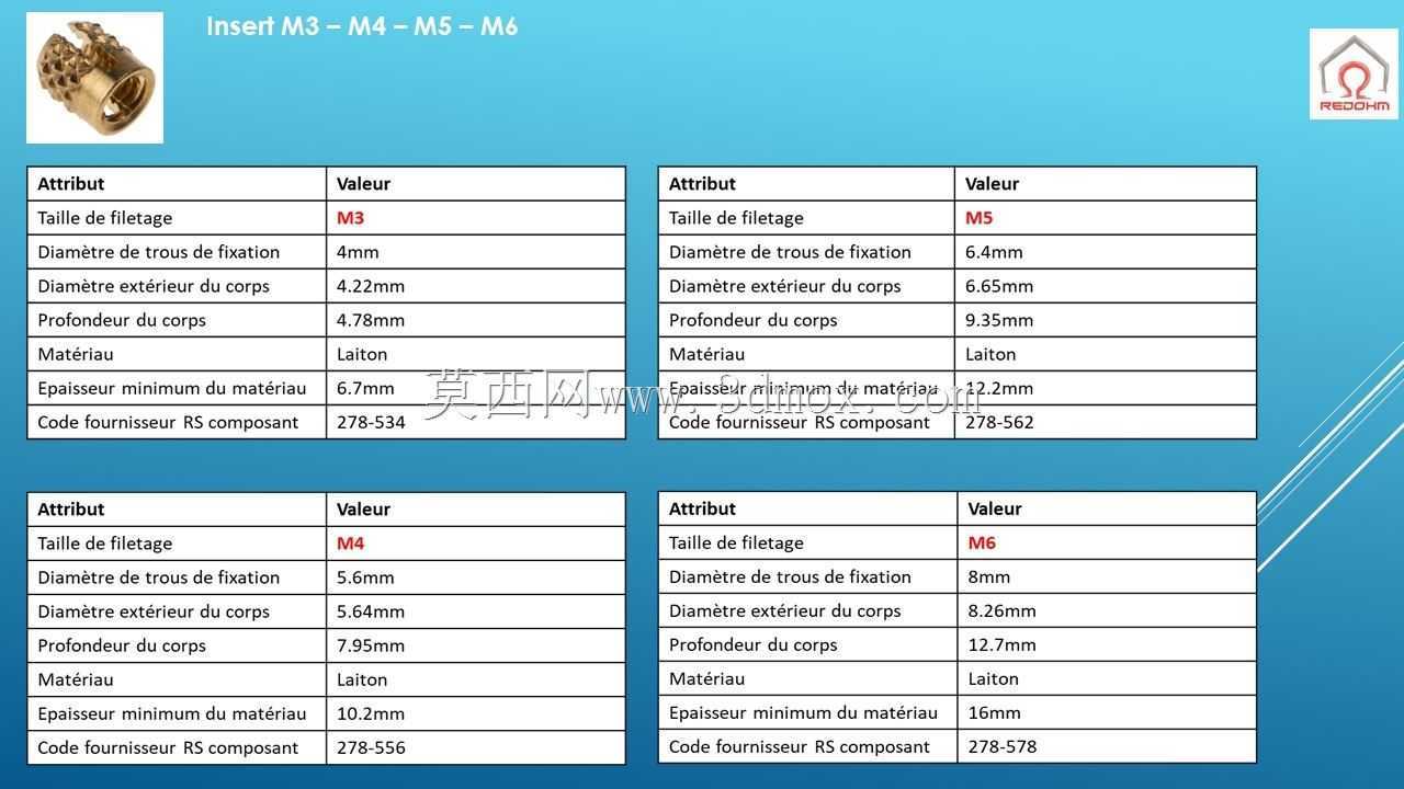 ֧��bobine 1kg Pour imprimante Zortrax M200