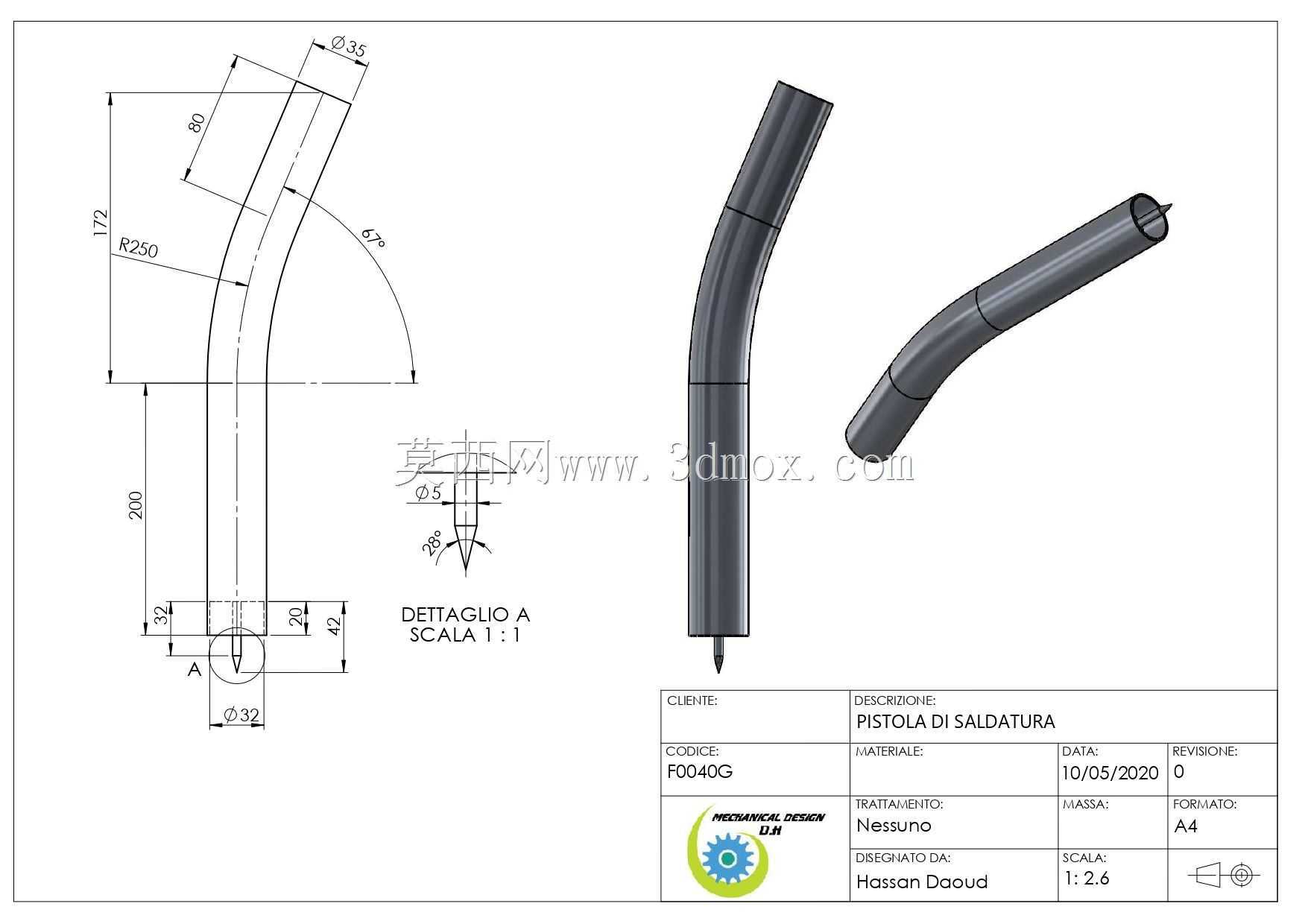 ������