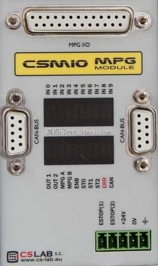 CSMIO-MPG