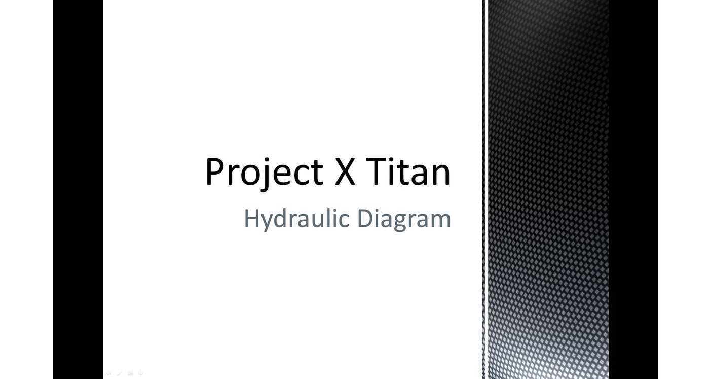 项目X Titan:水力图第6部分