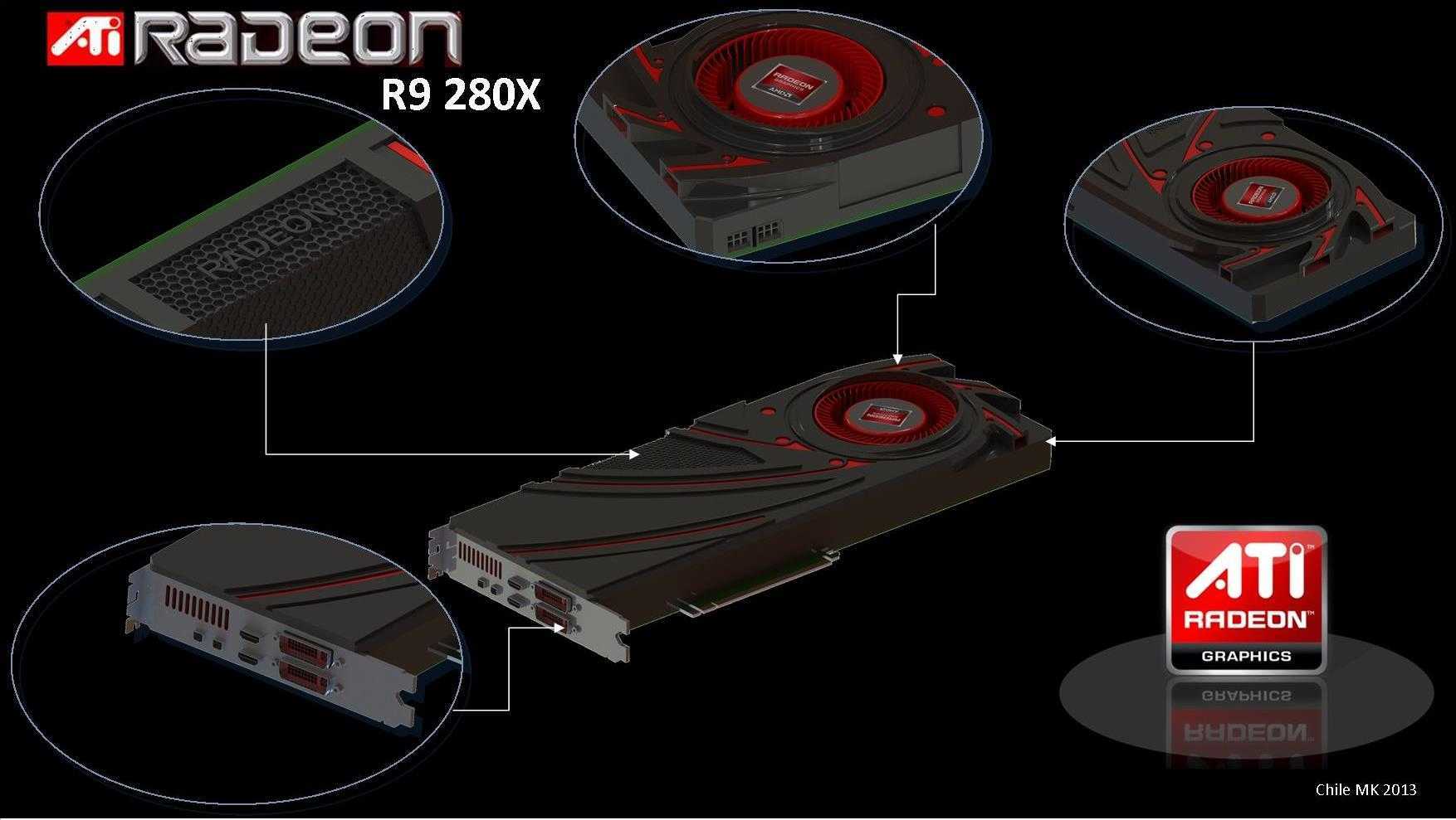ATI RADEON R9 280 X