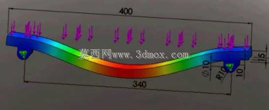 铁路最小挠度设计