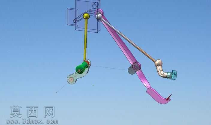 3D空间的机制