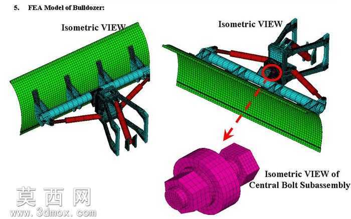ANSYS����ʾ���˶�ѧ��������ѩ��
