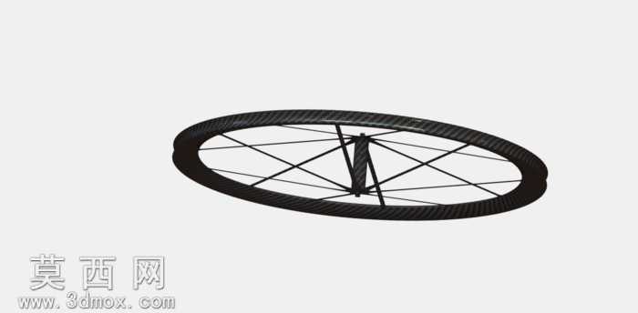 �������г�����ʽrim
