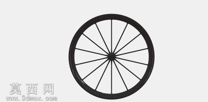 �������г�����ʽrim

