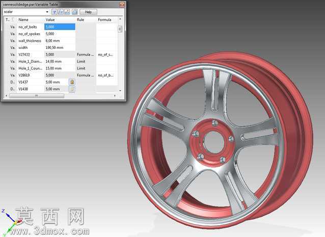 Rim
