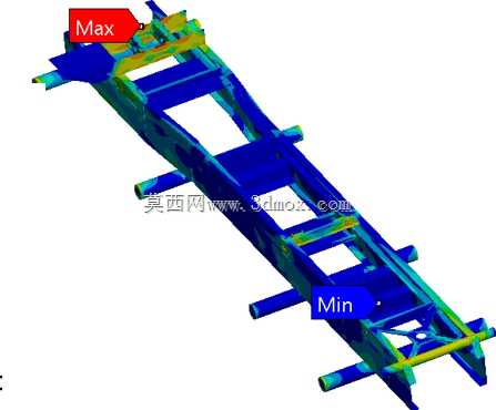 卡车DAF CF(GVM-32000 Kg)用半管自卸车体