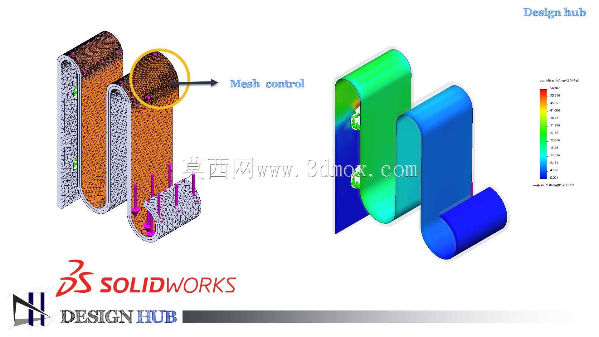 Solidworks模拟