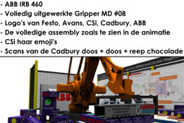 MD��ĿAvans Hogescho