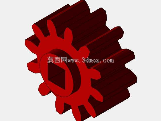 inventor��λ�����ʾ��