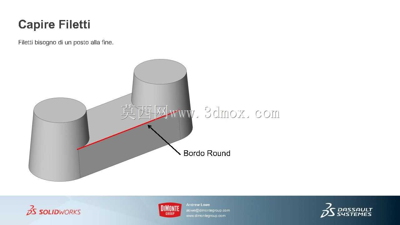��solidworks�зǳ���ʵ�ķ���ţ�š�������ʵ��