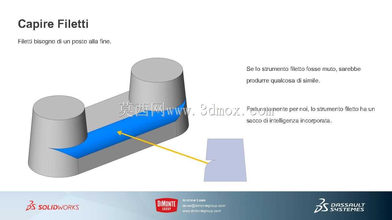 ��solidworks�зǳ���ʵ�ķ���ţ�š�������ʵ��