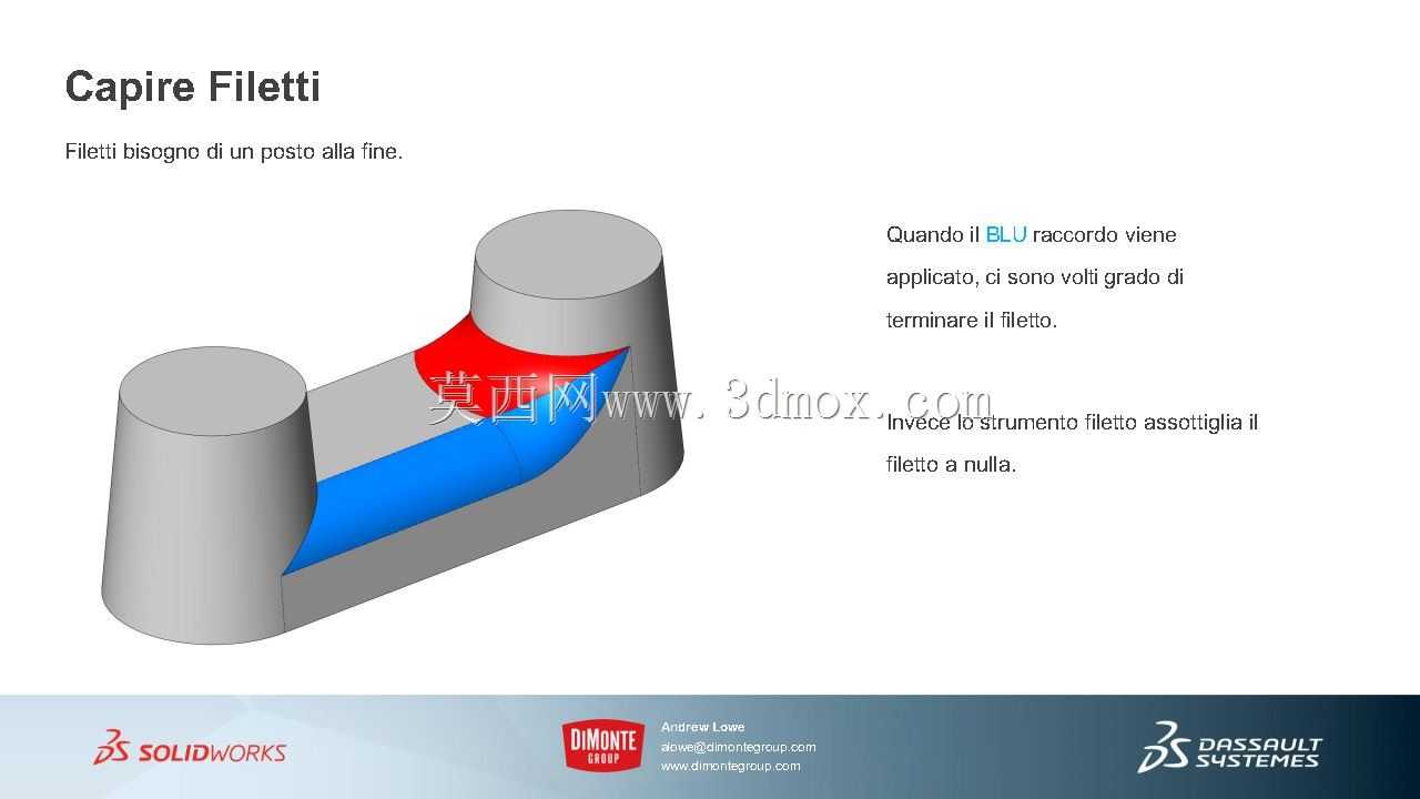 ��solidworks�зǳ���ʵ�ķ���ţ�š�������ʵ��
