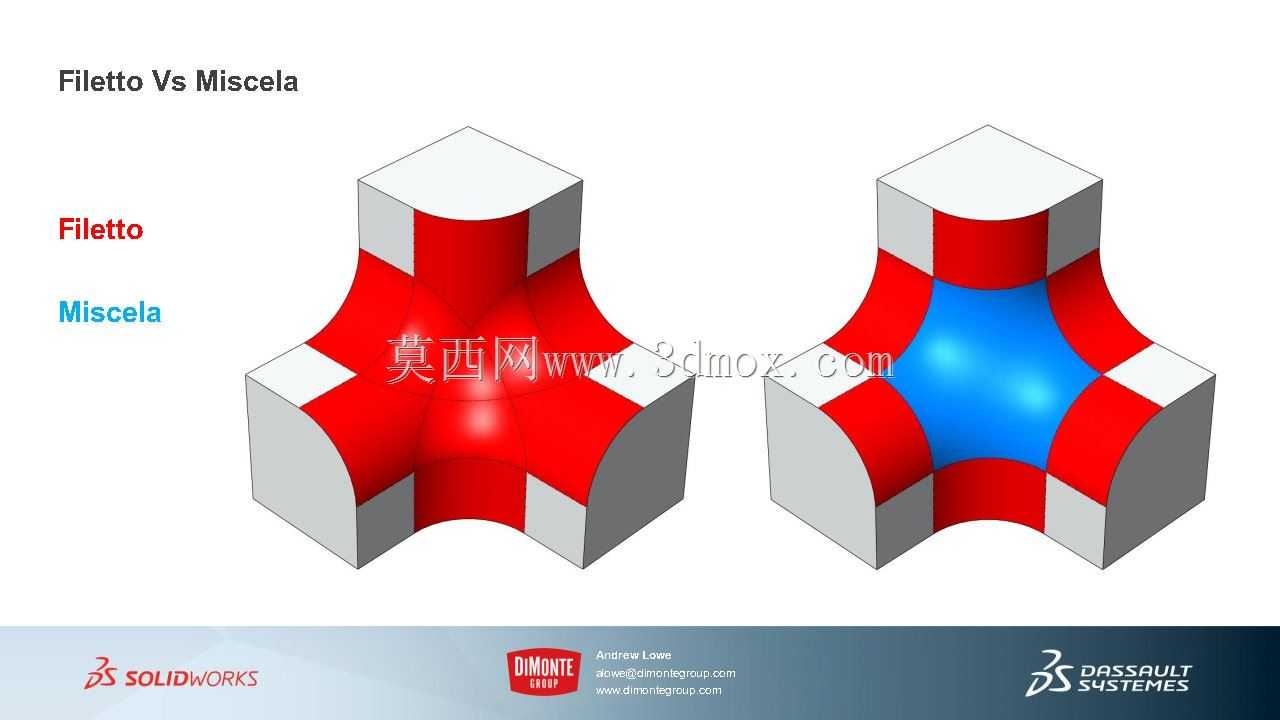 ��solidworks�зǳ���ʵ�ķ���ţ�š�������ʵ��