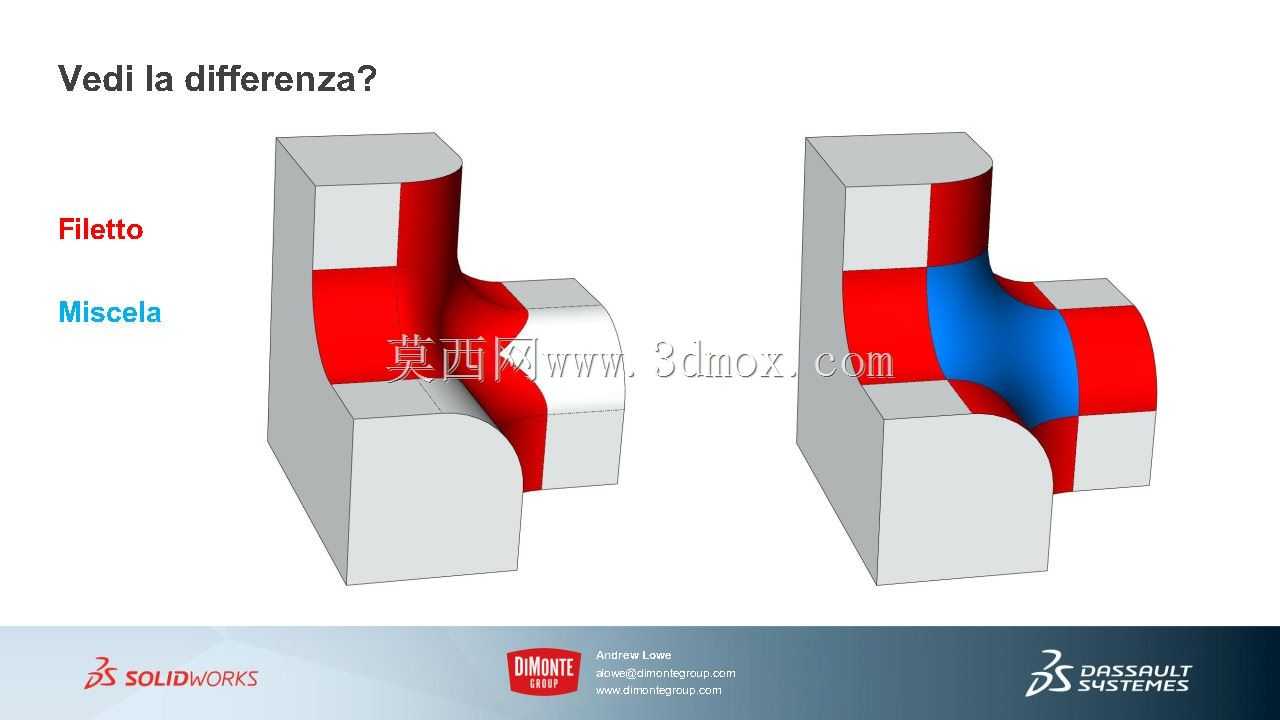 ��solidworks�зǳ���ʵ�ķ���ţ�š�������ʵ��