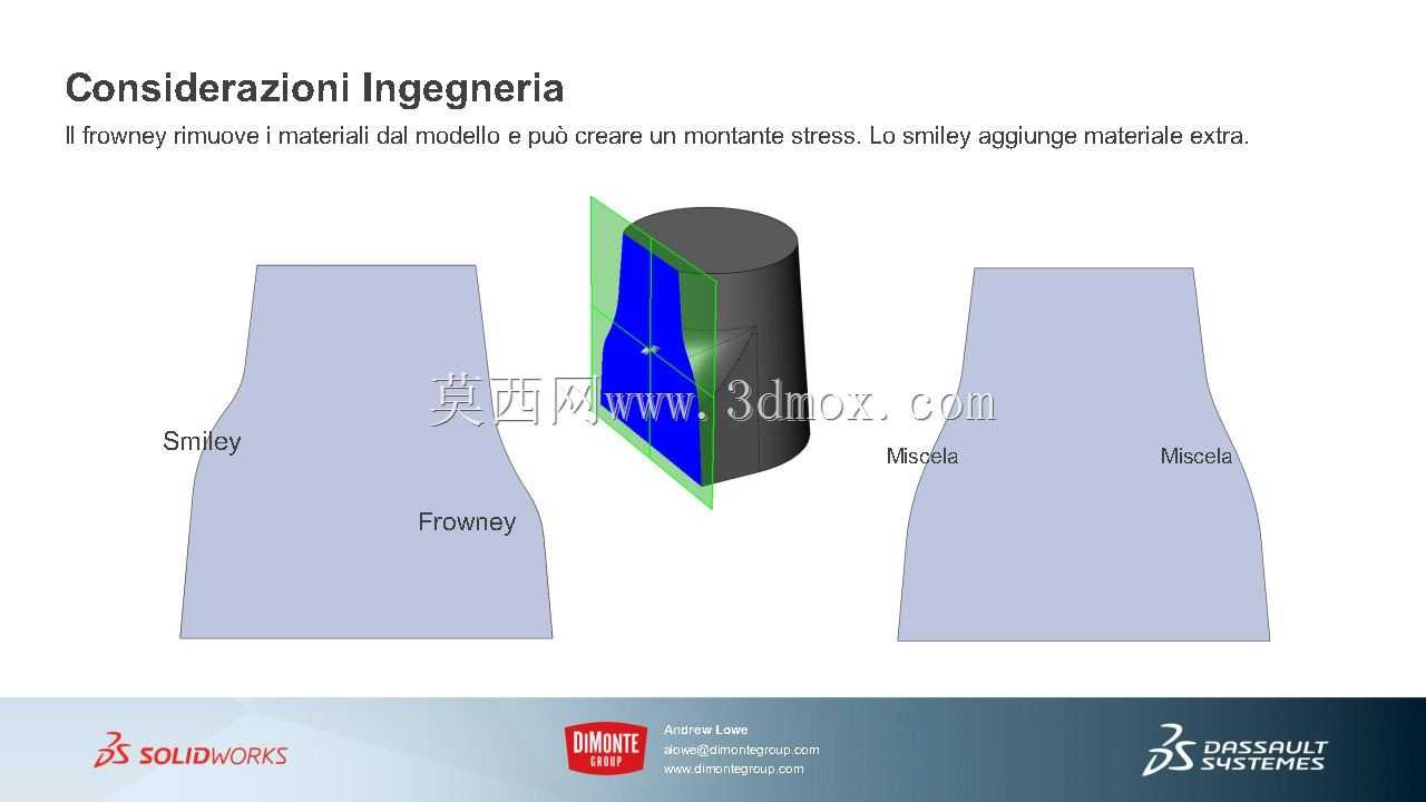 ��solidworks�зǳ���ʵ�ķ���ţ�š�������ʵ��