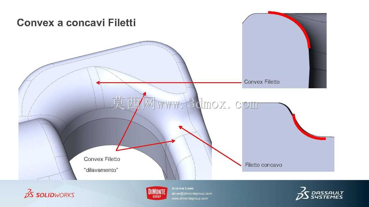 ��solidworks�зǳ���ʵ�ķ���ţ�š�������ʵ��
