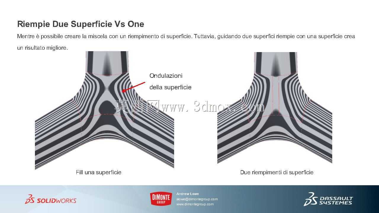��solidworks�зǳ���ʵ�ķ���ţ�š�������ʵ��