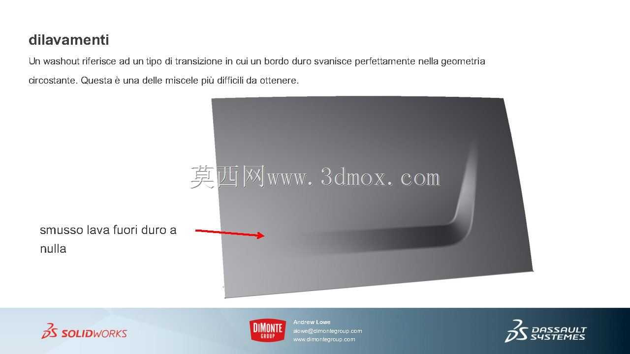 ��solidworks�зǳ���ʵ�ķ���ţ�š�������ʵ��