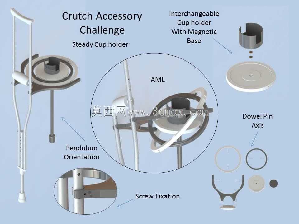 Crutch 2017��սV2�Ľ�
