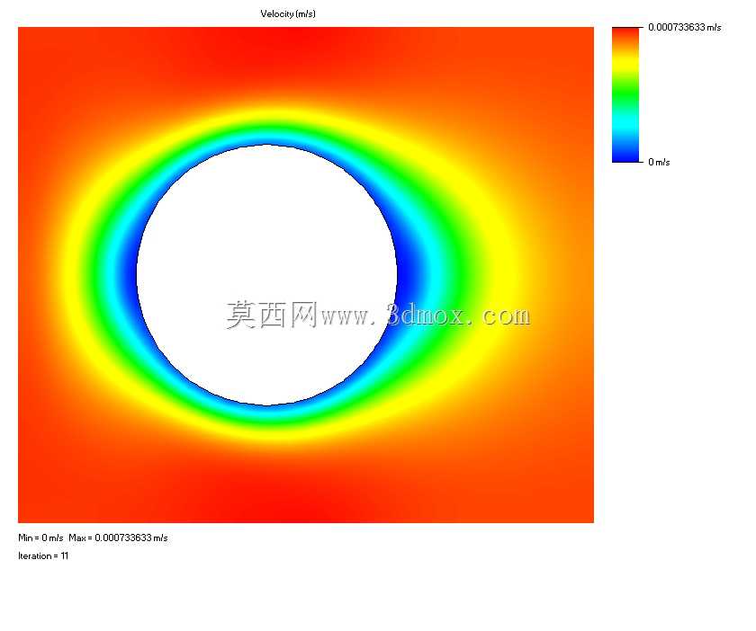 Solidworks����ģ��