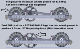 带低速档的FRC Mecanum驱动
