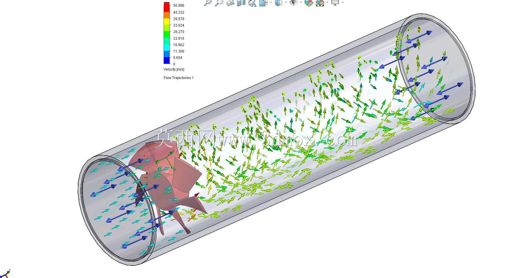 ����CFD