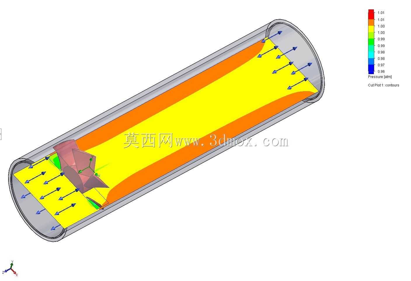 ����CFD