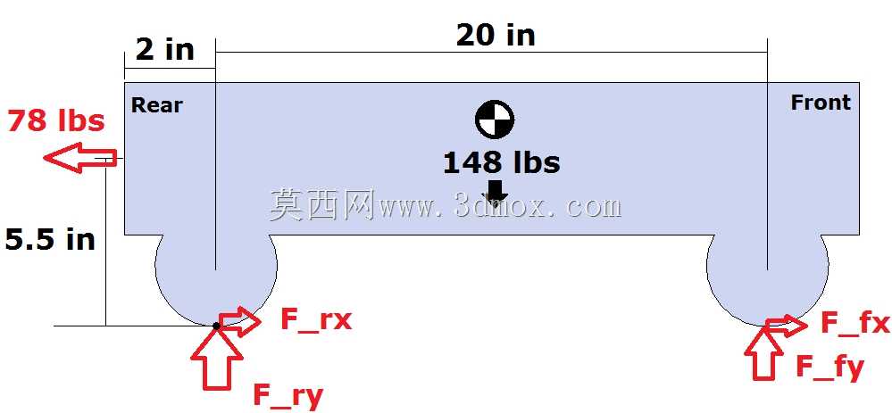 FRC Octocanum驱动模块(左)