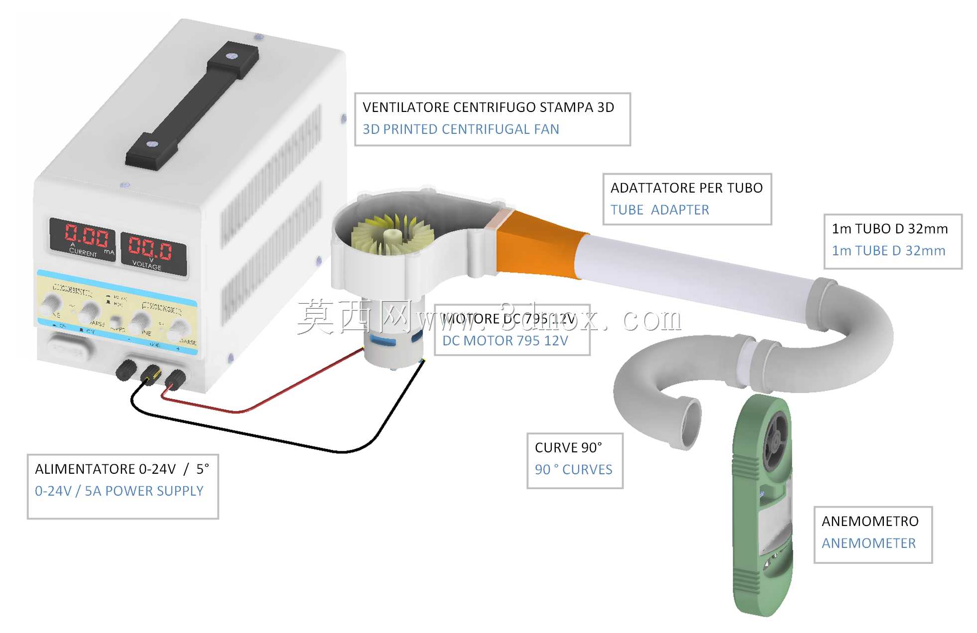 用于离心风机和风道实验测试的低成本教学台。