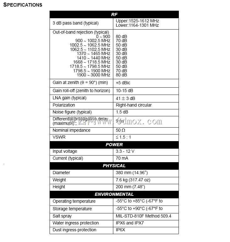 Novatel GPS/Galileo/GNSS L���ζ�����������