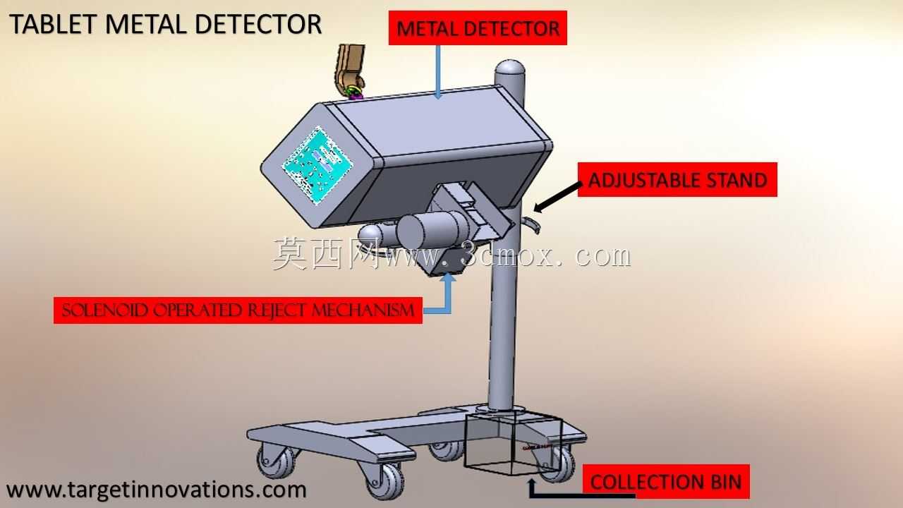 药品金属探测器、胶囊金属探测器、片剂金属探测器