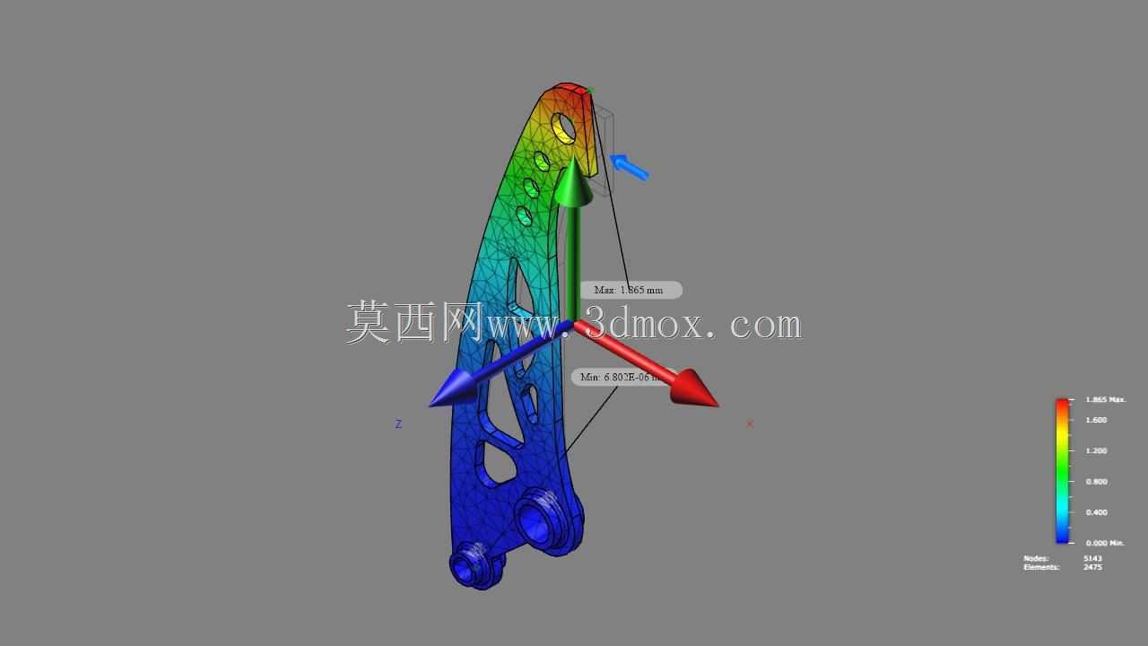 Autodesk�����˼гֱ������ս��