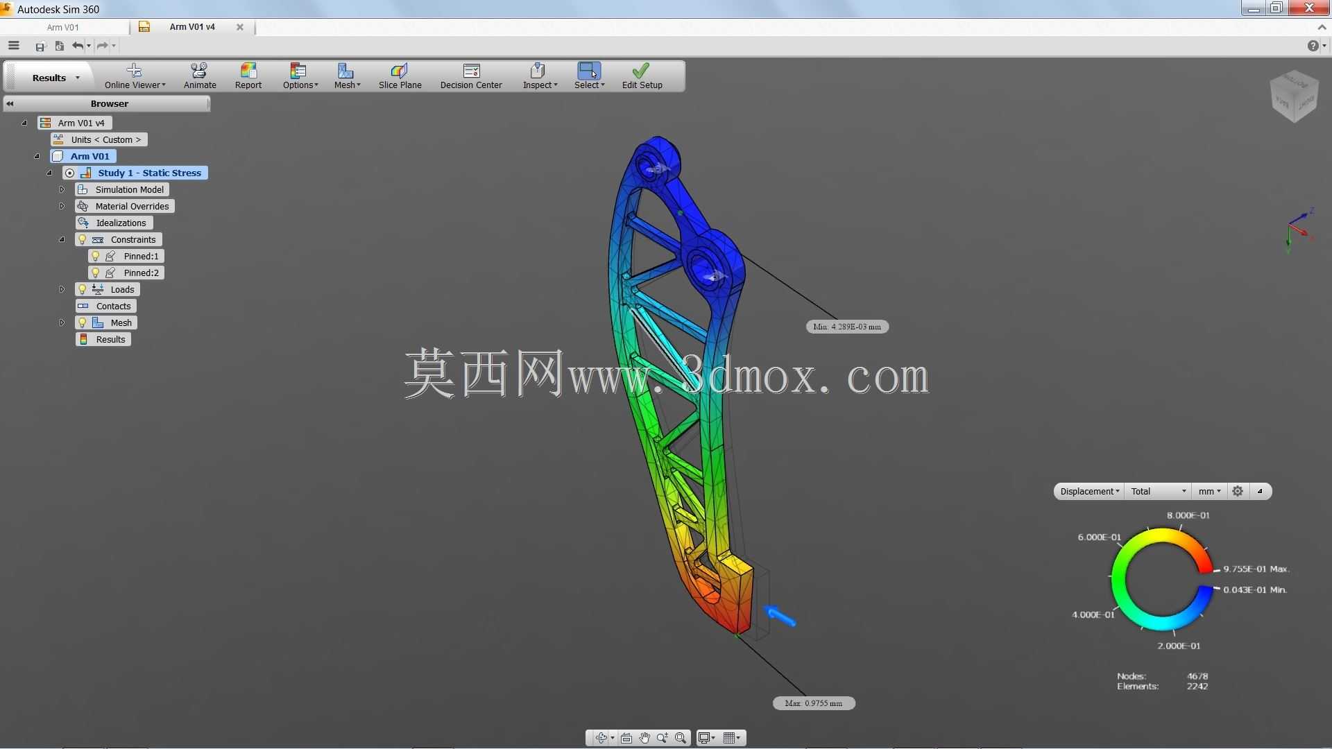 AutoDesk�����˼г���