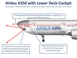 ���пͳ�A350�ͻ����Ӽ�ʻ��