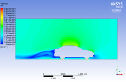 ����Ikon��CFD��Fluen