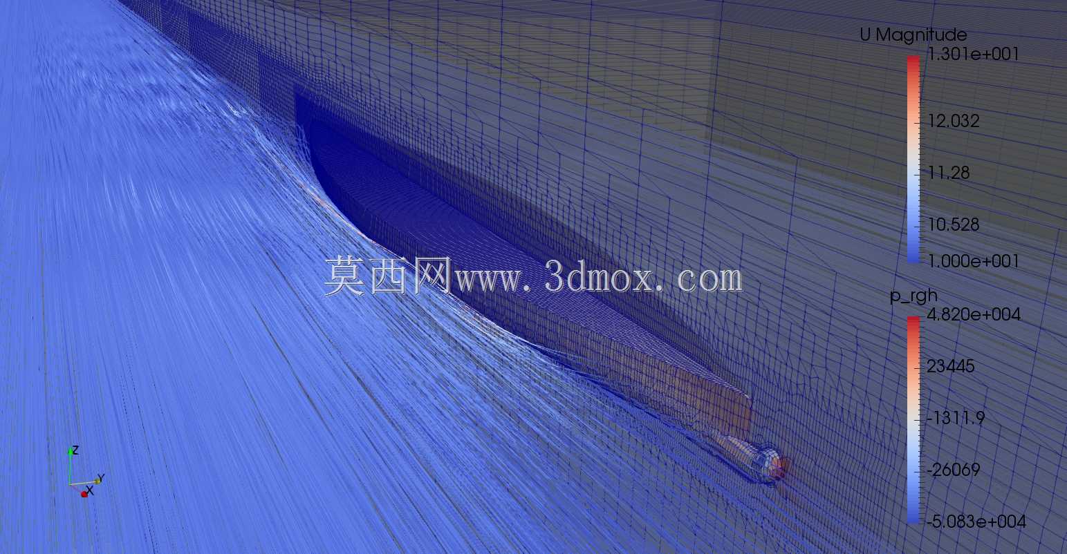 Stena Teknik-OpenFOAM船体优化研究