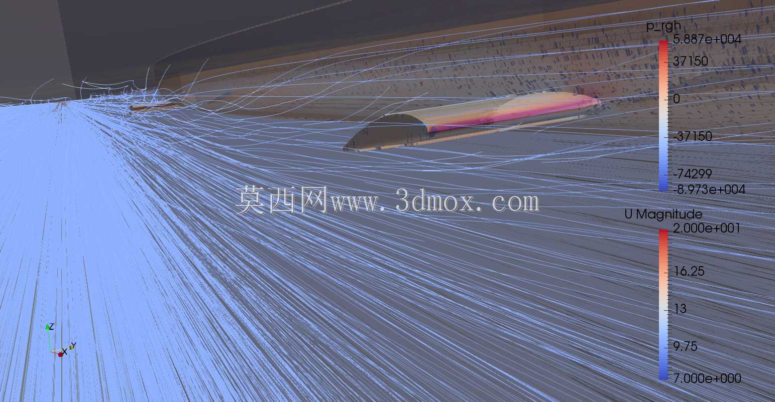 Stena Teknik-OpenFOAM船体优化研究