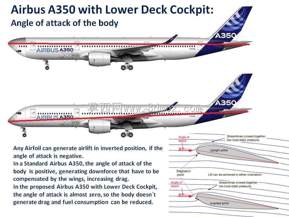 ���пͳ�A350�ͻ����Ӽ�ʻ��