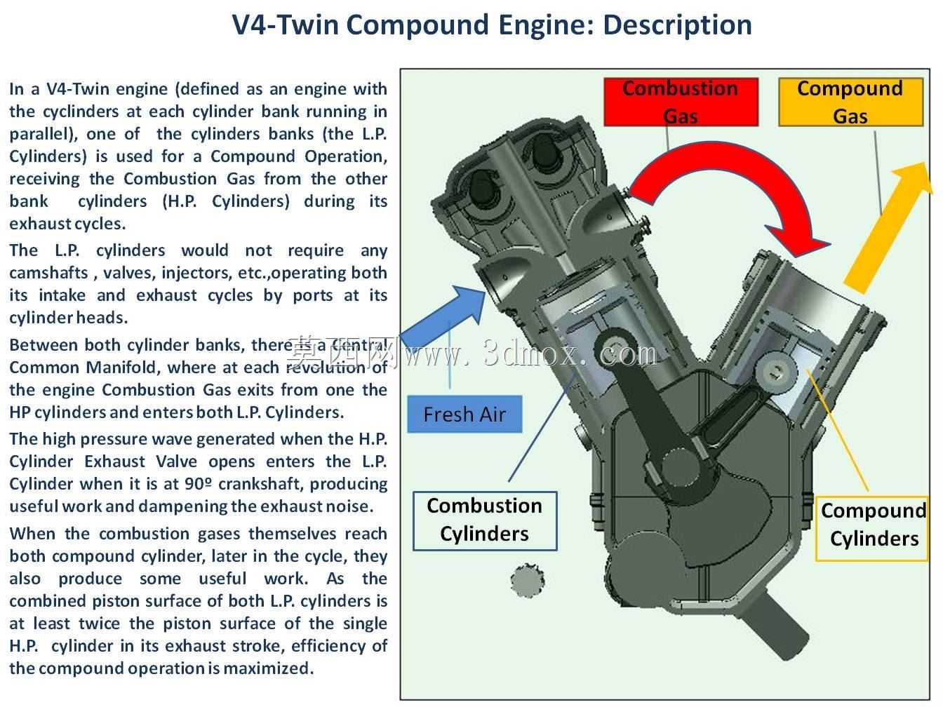 V-4˫���Ϸ�����