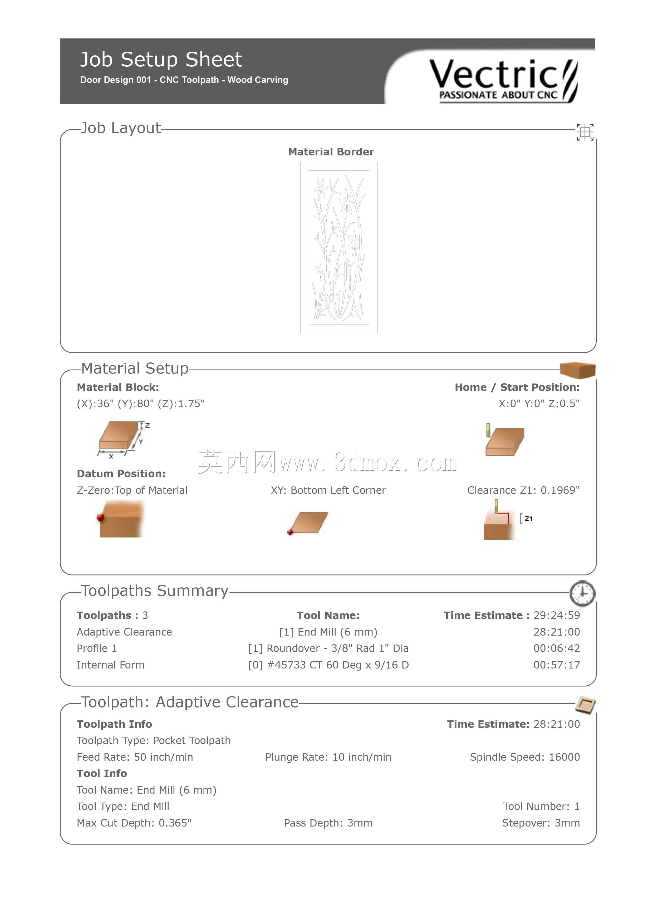 门设计001-数控刀具路径-木雕