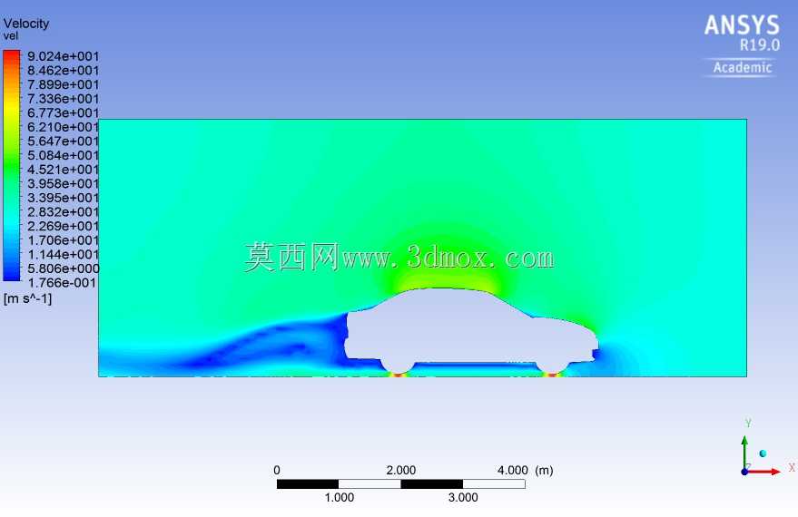 ����Ikon��CFD��Fluent��������