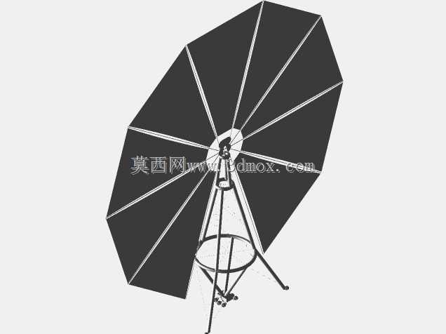 阿戈斯项目