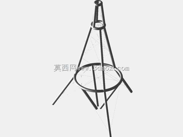 阿戈斯项目