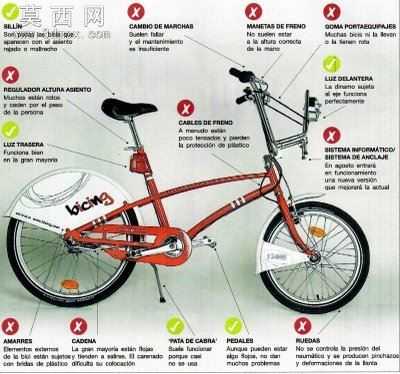 Bicing_Barcelona�������г�
