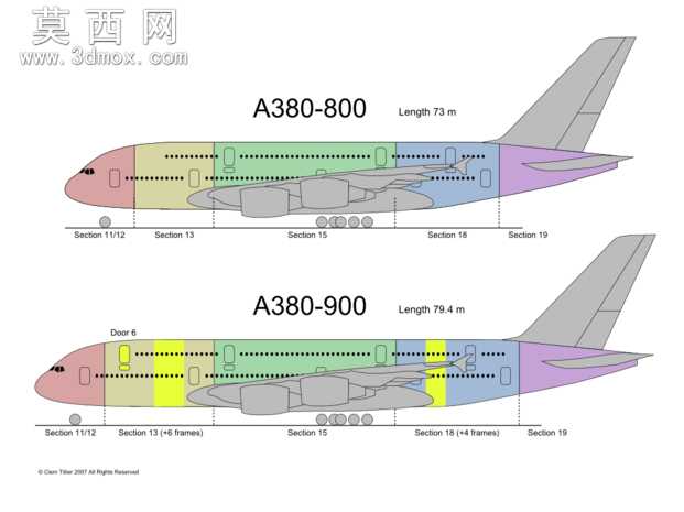 A380飞机