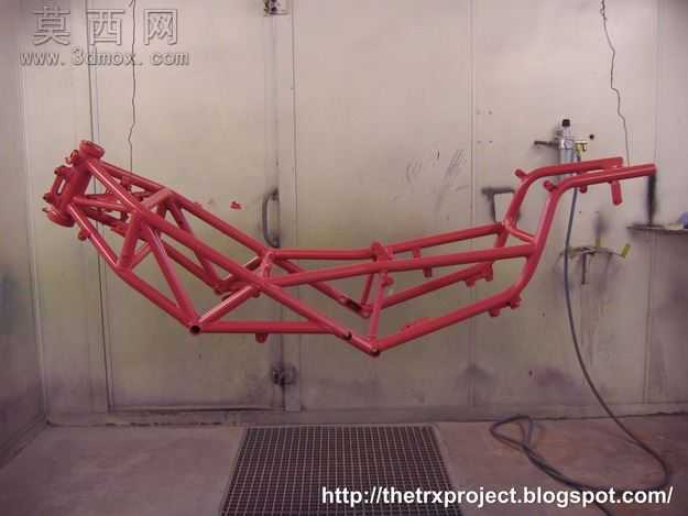 ������TRX850������
