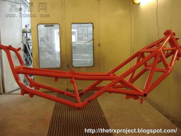 ������TRX850������
